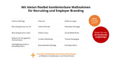 Wir bieten flexibel kombinierbare Maßnahmen für Recruiting und Employer Branding