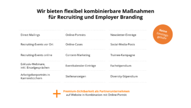 Wir bieten flexibel kombinierbare Maßnahmen für Recruiting und Employer Branding