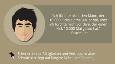 Stilisiertes Gesicht von Bruce Lee.
Text: "Ich fürchte nicht den Mann, der 10.000 Kicks einmal geübt hat, aber ich fürchte mich vor dem, der einen Kick 10.000 Mal geübt hat." - Bruce Lee
- Erlernen neuer Fähigkeiten und Verbessern alter Schwächen siegt auf längere Sicht über Talent! ;)