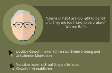 Stilisiertes Gesicht von Warren Buffet.
Text: "Chains of habit are too light to be felt until they are too heavy to be broken." - Warren Buffet
- positive Gewohnheiten führen zur Zielerreichung und anhaltende Motivation
- Vorsätze lassen sich auf längere Sicht als Gewohnheit etablieren