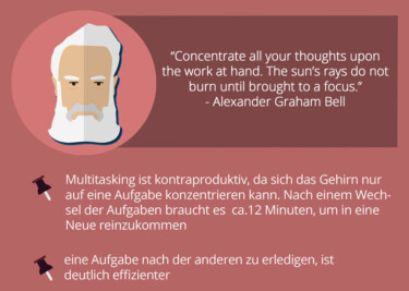 Stilisiertes Gesicht von Alexander Graham Bell.
Text: "Concentrate all your thoughts upon the work at hand. The sun's rays do not burn until brought to a focus." - Alexander Graham Bell
- Multitasking ist kontraproduktiv, da sich das Gehirn nur auf eine Aufgabe konzentrieren kann. Nach einem Wechsel der Aufgaben braucht es ca. 12 Minuten, um in eine Neue reinzukommen
- eine Aufgabe nach der anderen zu erledigen, ist deutlich effizienter