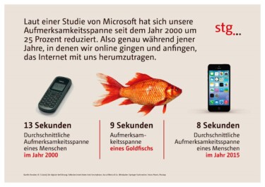 Degital Detox Grafik zur Handynutzung [Quelle: stg – Die MitarbeiterBerater]