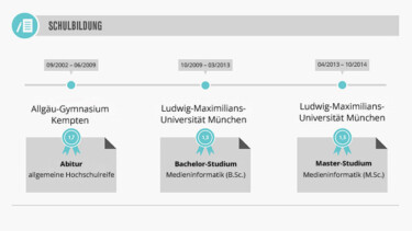 Moderner Lebenslauf Schulbildung [Quelle: e-fellows.net]