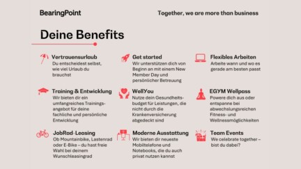 Eine grafische Darstellung der Benefits von BeratingPoint. Eine beigefarbene Folie mit schwarzer und roter Schrift.