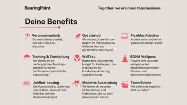Eine grafische Darstellung der Benefits von BeratingPoint. Eine beigefarbene Folie mit schwarzer und roter Schrift.