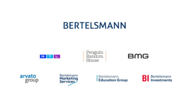 Bertelsmann Markenstruktur