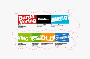 Burda Management Trainee Pfad