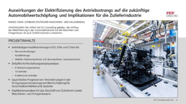 Elektrifizierungen Automobilindustrie