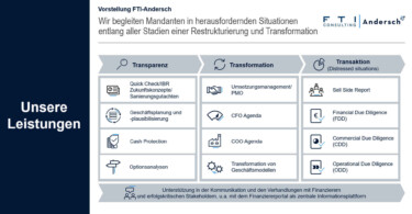 FTI-Andersch AG Leistungen