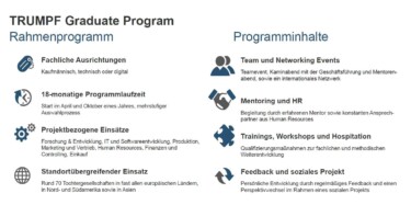 Übersicht über das Trainee-Programm bei TRUMPF [Quelle: TRUMPF]