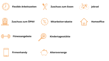 Benefits von Holtzbrinck: Flexible Arbeitszeiten, Zuschuss zum ÖPNV, Fitnessangebote, Firmenhandy, Zuschuss zum Essen, Mitarbeiterrabatte, Kindertagesstätte, Altersvorsorge, Jobrad, Homeoffice